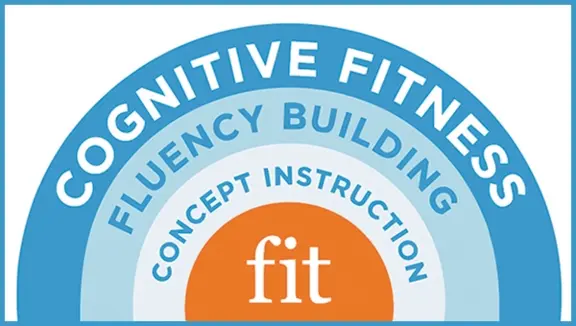 Fit Learning St. Louis